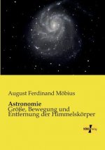 Astronomie