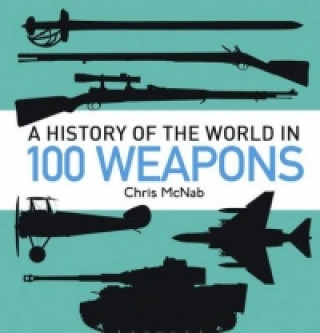 History of the World in 100 Weapons