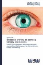 ledzenie wzroku za pomoc kamery internetowej