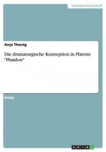 Die dramaturgische Konzeption in Platons 