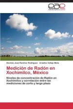 Medicion de Radon en Xochimilco, Mexico