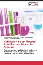Validacion de un Metodo Analitico por Absorcion Atomica