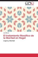 tratamiento filosofico de la libertad en Hegel