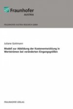 Modell zur Abbildung der Kostenentwicklung in Wertströmen bei veränderten Eingangsgrößen.