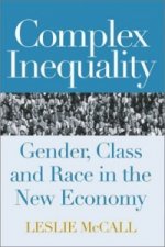 Complex Inequality