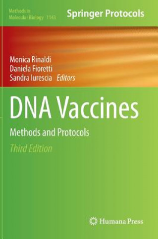 DNA Vaccines