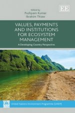 Values, Payments and Institutions for Ecosystem - A Developing Country Perspective