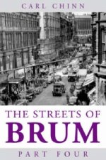 Streets of Brum