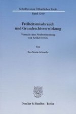 Freiheitsmissbrauch und Grundrechtsverwirkung.