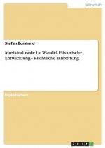 Musikindustrie im Wandel. Historische Entwicklung - Rechtliche Einbettung