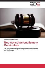 Neo constitucionalismo y Curriculum