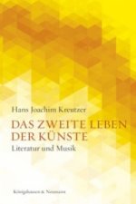 Das zweite Leben der Künste