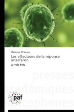 Les Effecteurs de la Reponse Interferon
