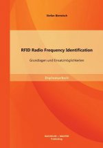 RFID Radio Frequency Identification