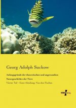 Anfangsgrunde der theoretischen und angewandten Naturgeschichte der Tiere