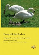 Anfangsgrunde der theoretischen und angewandten Naturgeschichte der Tiere