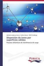 Dispersion de iones por superficies solidas