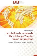Cr ation de la Zone de Libre  change Tunisie-Union Europ enne