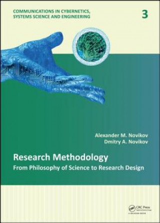 Research Methodology