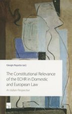 Constitutional Relevance of the Echr in Domestic and European Law