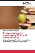 Expectativas de los profesores y Motivacion de las alumnas