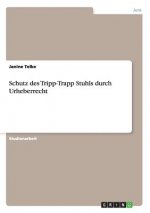 Schutz des Tripp-Trapp Stuhls durch Urheberrecht