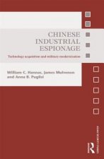 Chinese Industrial Espionage