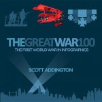 Great War 100