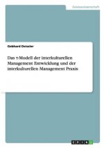 Das  -Modell der interkulturellen Management Entwicklung und der interkulturellen Management Praxis