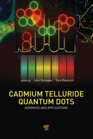 Cadmium Telluride Quantum Dots