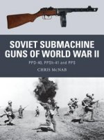 Soviet Submachine Guns of World War II
