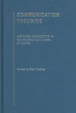 Communication Theories