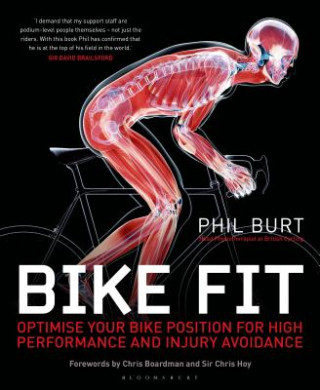 Bike Fit