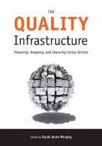 Quality Infrastructure