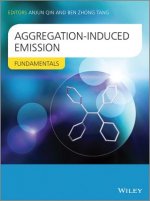 Aggregation-Induced Emission - Fundamentals