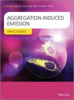 Aggregation-Induced Emission - Applications