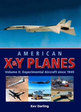 American X & Y Planes