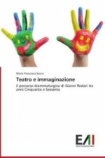 Teatro e immaginazione