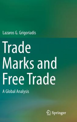 Trade Marks and Free Trade