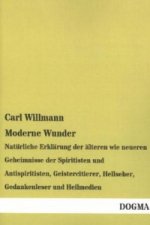 Moderne Wunder