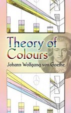 Theory of Colours