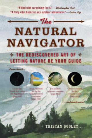 Natural Navigator