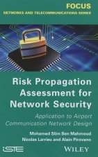 Risk Propagation Assessment for Network Security -  Application to Airport Communication Network Design