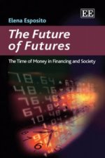 Future of Futures