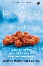 Power of Rudraksha