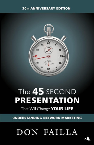 45 Second Presentation