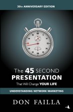 45 Second Presentation