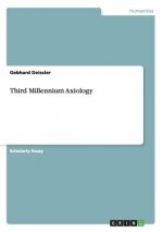 Third Millennium Axiology