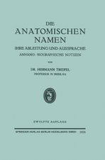 Die Anatomischen Namen