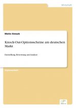Knock-Out-Optionsscheine am deutschen Markt